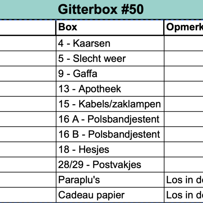 Productiekantoor #50