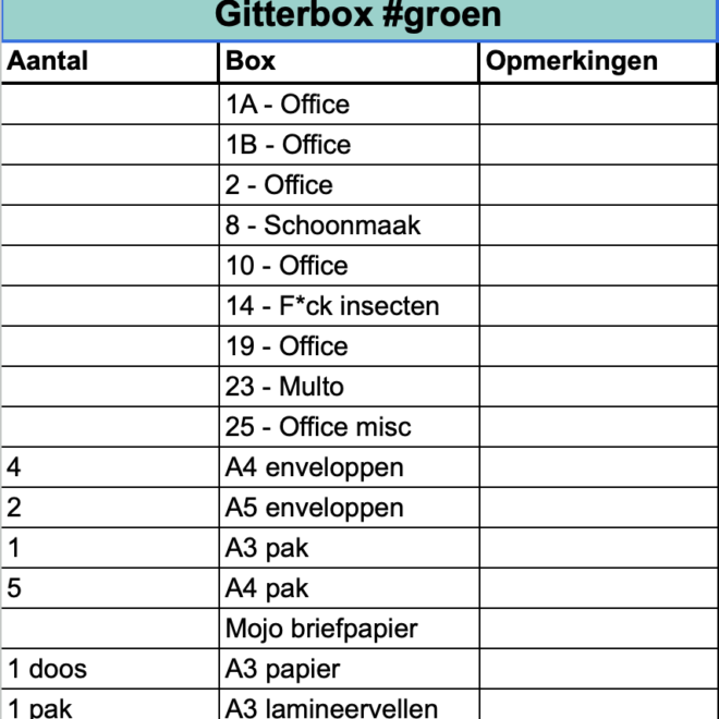 PRODUCTIEKANTOOR #GROEN