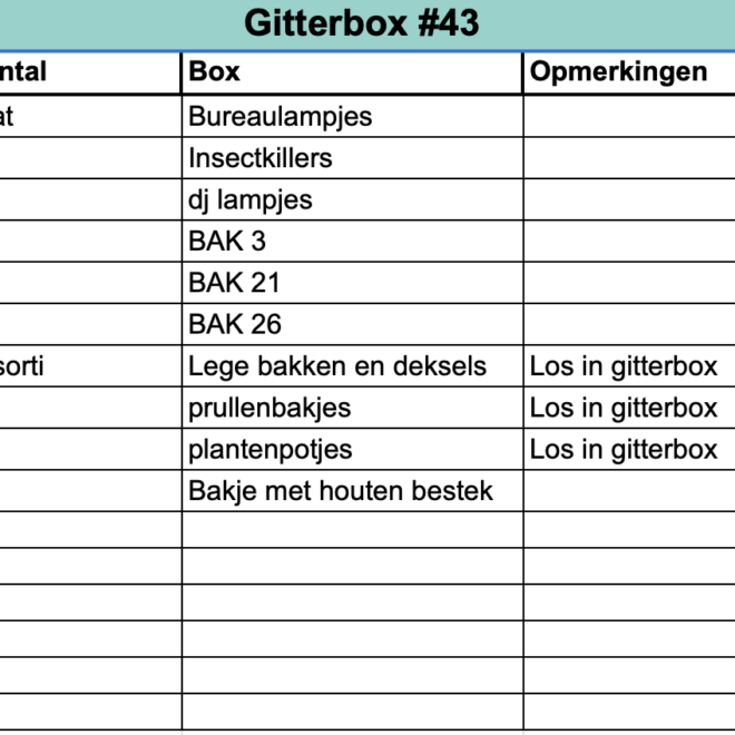 PRODUCTIEKANTOOR #43