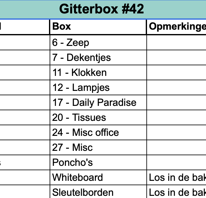 PRODUCTIEKANTOOR #42